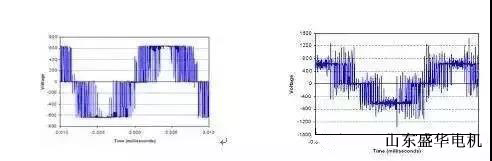 大功率電機.山東盛華電機生產廠家
