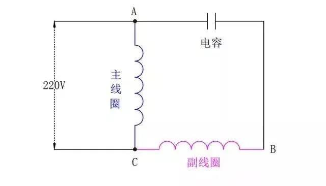 山東電機(jī)廠|單相電機(jī)廠|單相電機(jī)|電機(jī)生產(chǎn)廠家